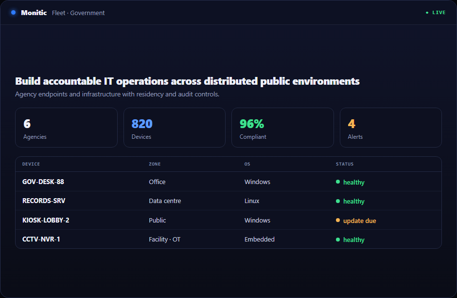 IT Management for Government in Monitic