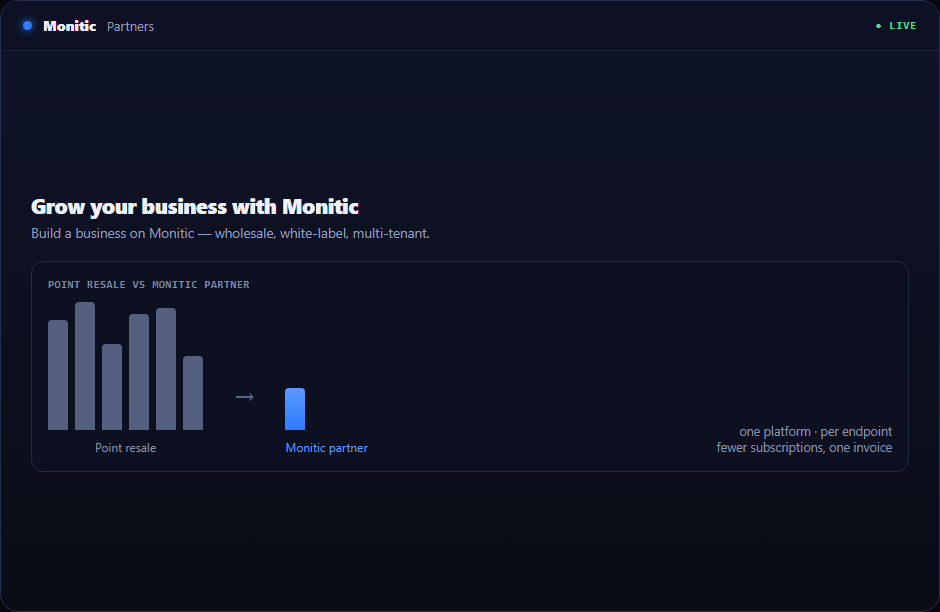 Monitic partner portal with deal registration, training, and sales resources