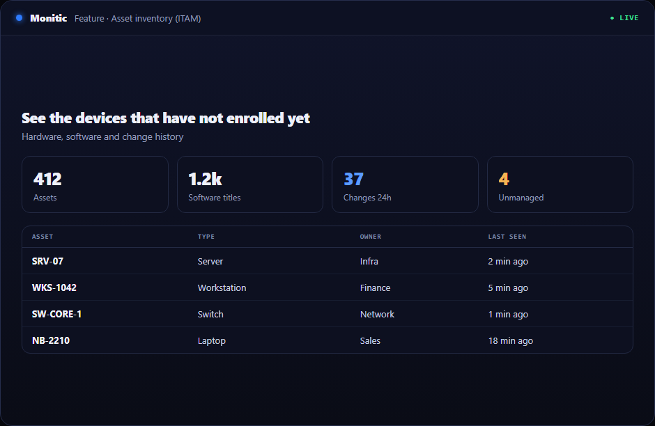 Discovered Device Inventory in Monitic