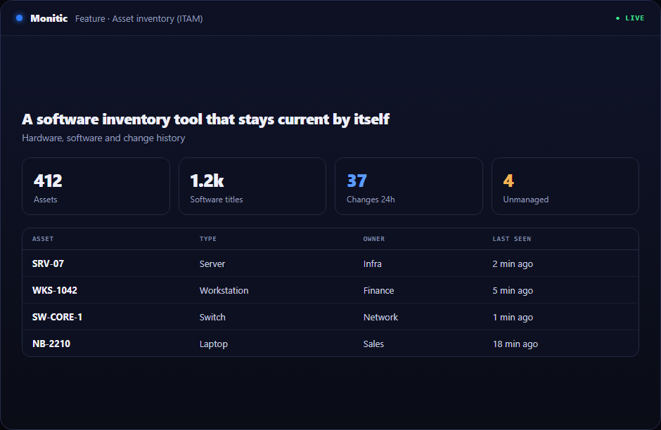 Monitic software inventory tool listing applications and versions across endpoints
