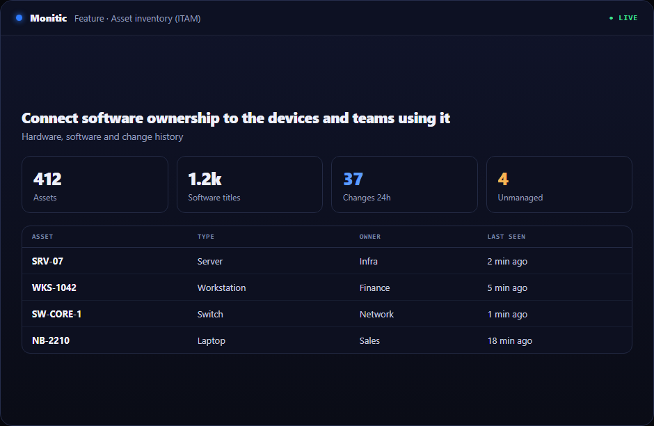 Application Subscription Management in Monitic