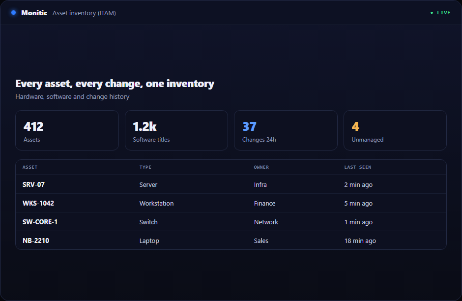 Monitic IT asset management software fleet inventory view