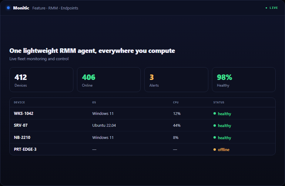 One lightweight RMM agent powering every Monitic capability