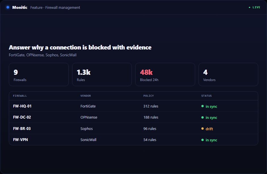 Firewall Policy Lookup in Monitic