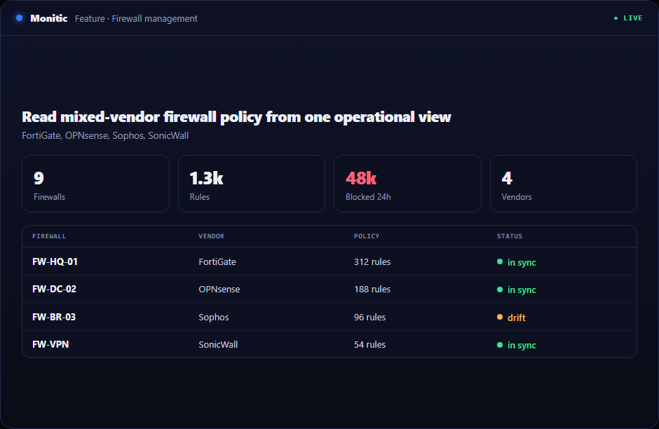 Firewall Policy Visibility in Monitic
