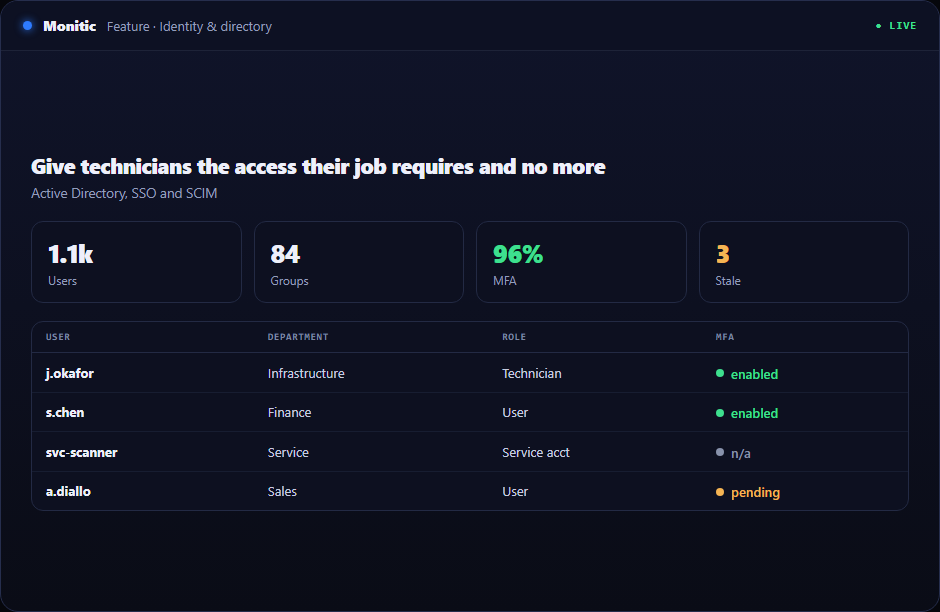 Role-Based Access Control in Monitic
