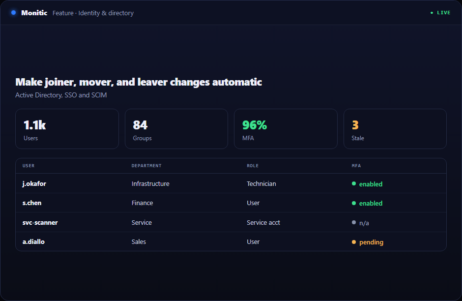 SCIM User Provisioning in Monitic