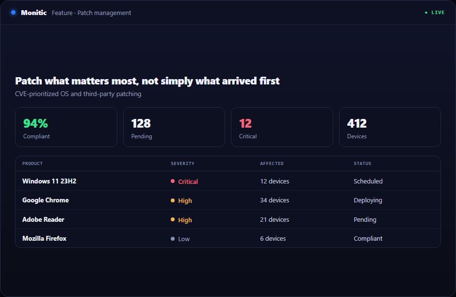 CVE-Driven Patching in Monitic