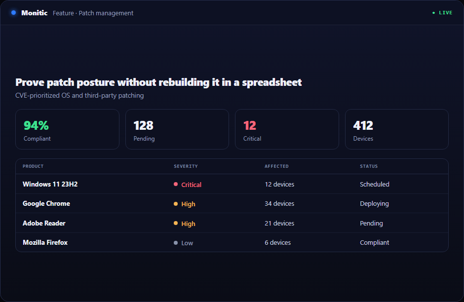 Patch Compliance Reporting in Monitic