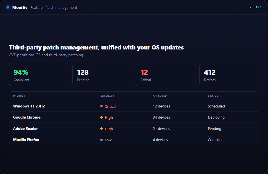 Unified third-party and OS patch management in Monitic
