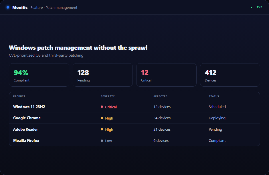 Fleet-wide Windows patch management dashboard in Monitic