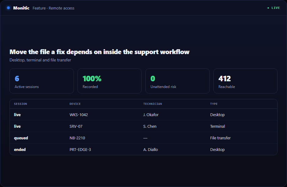 Remote File Transfer in Monitic