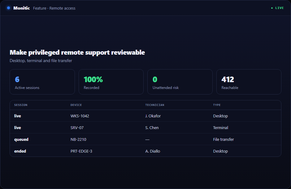 Remote Session Audit in Monitic