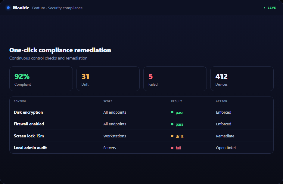 One-click automated security remediation in Monitic