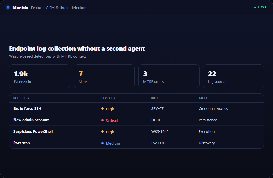 Endpoint log collection status across a managed fleet in Monitic