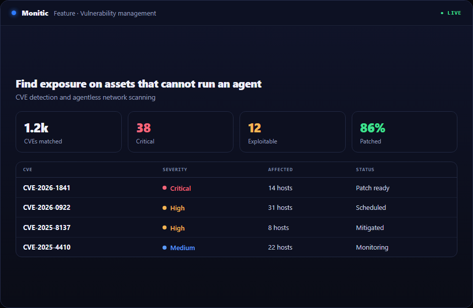 Network Vulnerability Scanning in Monitic
