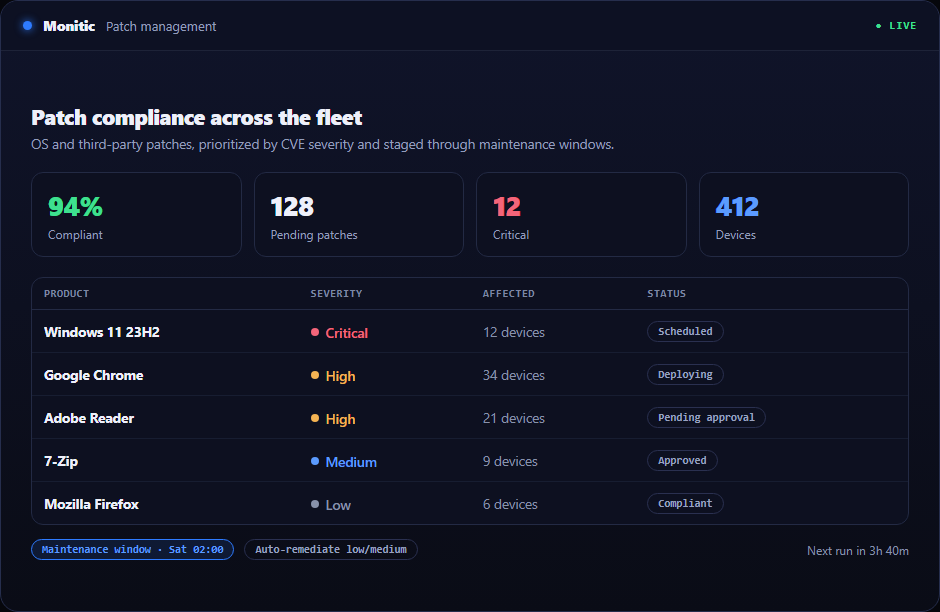 CVE-driven patch management dashboard in Monitic